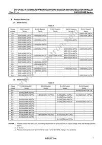 S-8351C50UA-J7JT2U Datasheet Page 7