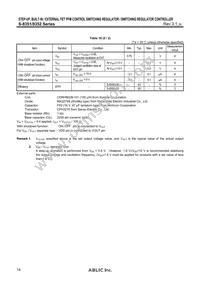 S-8351C50UA-J7JT2U Datasheet Page 14