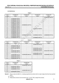 S-8357J50BD-NPJ-TFG Datasheet Page 9