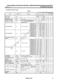 S-8358B60UA-NRTT2G Datasheet Page 19