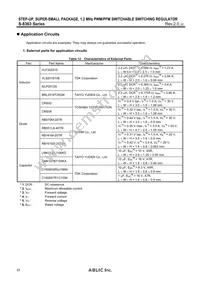 S-8363B-M6T1U2 Datasheet Page 22