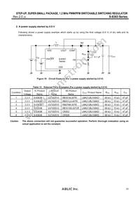 S-8363B-M6T1U2 Datasheet Page 23