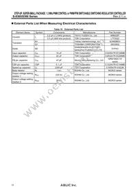 S-8366ABBBA-M6T1S2 Datasheet Page 12