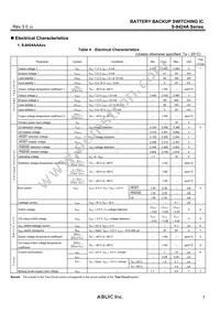 S-8425AAAFT-TBG Datasheet Page 7