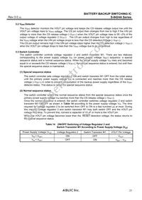 S-8425AAAFT-TBG Datasheet Page 21