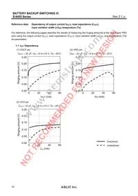 S-8425AAAPA-TFG Datasheet Page 18