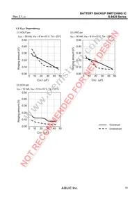 S-8425AAAPA-TFG Datasheet Page 19