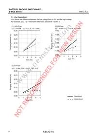 S-8425AAAPA-TFG Datasheet Page 20