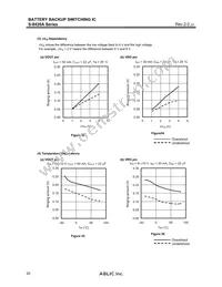 S-8426AAA-J8T1G Datasheet Page 20