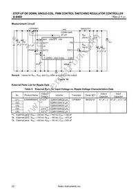 S-8460B00AFT-TBG Datasheet Page 22