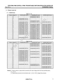 S-8521F55MC-BQOT2U Datasheet Page 5