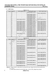 S-8521F55MC-BQOT2U Datasheet Page 6