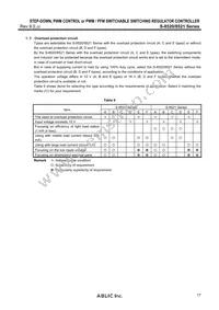 S-8521F55MC-BQOT2U Datasheet Page 17