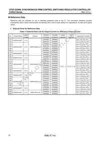 S-8533A41AFT-TB-U Datasheet Page 22