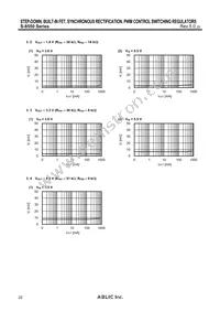 S-8550AA-M5T1U Datasheet Page 22