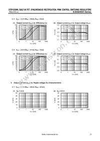 S-8551AA-M5T1G Datasheet Page 21