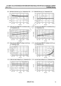 S-85S0AB30-I6T1U Datasheet Page 19