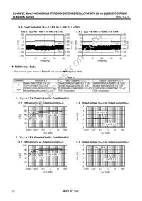 S-85S0AB30-I6T1U Datasheet Page 22