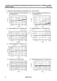 S-85S1AB20-I6T1U Datasheet Page 18