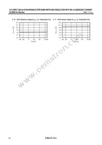 S-85S1AB20-I6T1U Datasheet Page 20