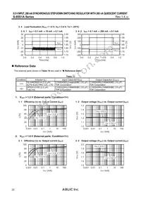 S-85S1AB20-I6T1U Datasheet Page 22
