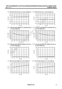 S-85S1PD39-I8T1U Datasheet Page 23