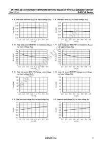 S-85V1AB11-I6T1U Datasheet Page 17