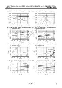 S-85V1AB11-I6T1U Datasheet Page 19