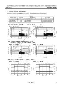 S-85V1AB11-I6T1U Datasheet Page 21