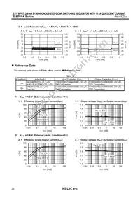 S-85V1AB11-I6T1U Datasheet Page 22