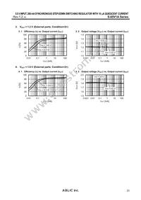 S-85V1AB11-I6T1U Datasheet Page 23