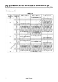 S-875294CUP-AHCT2U Datasheet Page 6