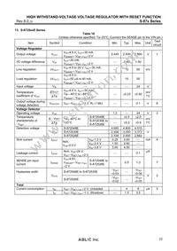 S-875294CUP-AHCT2U Datasheet Page 23
