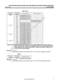 S-875635BUP-AGAT2G Datasheet Page 7