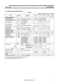 S-875635BUP-AGAT2G Datasheet Page 11