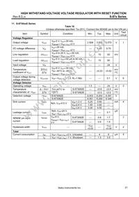 S-875635BUP-AGAT2G Datasheet Page 21