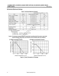 S-881300CPE-IPATFG Datasheet Page 4