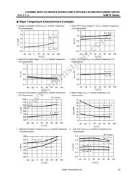 S-881300CPE-IPATFG Datasheet Page 19