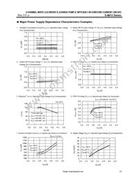 S-881300CPE-IPATFG Datasheet Page 21