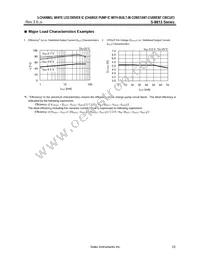 S-881300CPE-IPATFG Datasheet Page 23