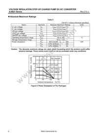 S-882133APB-M2ITFG Datasheet Page 6