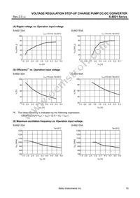 S-882133APB-M2ITFG Datasheet Page 15