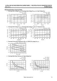 S-882Z24-M5T1G Datasheet Page 15