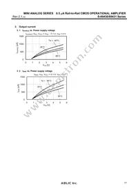 S-89430BCPH-H4CTFU Datasheet Page 17