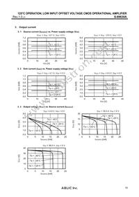 S-89630AB0A-K8T2U Datasheet Page 19