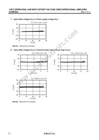 S-89630AB0A-K8T2U Datasheet Page 22