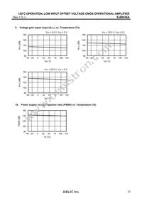 S-89630AB0A-K8T2U Datasheet Page 23