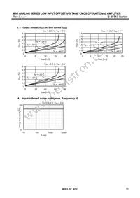 S-89713B-I8T1U Datasheet Page 15