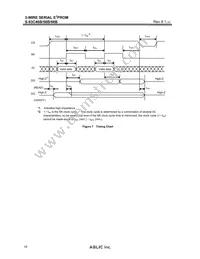 S-93C66BD0I-D8S1G Datasheet Page 10