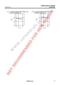 S-93C76ADFJ-TB-G Datasheet Page 23